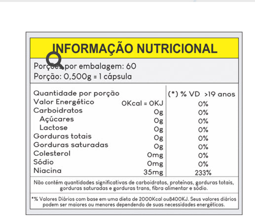 Vitaminas para una princesa